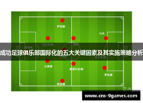 成功足球俱乐部国际化的五大关键因素及其实施策略分析 成功足球俱乐部国际化的五大关键因素及其实施策略分析