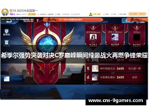 希季尔强势突袭对决C罗巅峰瞬间绿茵战火再燃争锋荣耀 希季尔强势突袭对决C罗巅峰瞬间绿茵战火再燃争锋荣耀