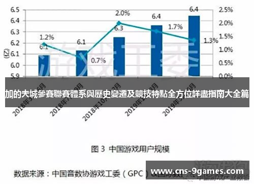 加的夫城參賽聯賽體系與歷史變遷及競技特點全方位詳盡指南大全篇
