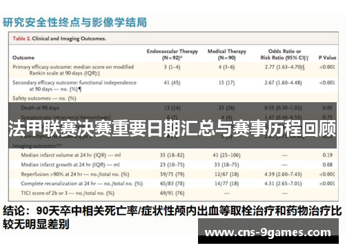 法甲联赛决赛重要日期汇总与赛事历程回顾 法甲联赛决赛重要日期汇总与赛事历程回顾
