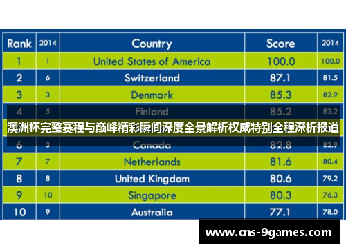 澳洲杯完整赛程与巅峰精彩瞬间深度全景解析权威特别全程深析报道 澳洲杯完整赛程与巅峰精彩瞬间深度全景解析权威特别全程深析报道
