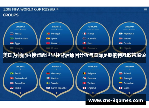 美国为何能直接晋级世界杯背后原因分析与国际足联的特殊政策解读 美国为何能直接晋级世界杯背后原因分析与国际足联的特殊政策解读