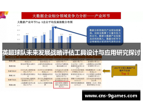 英超球队未来发展战略评估工具设计与应用研究探讨