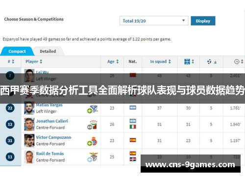 西甲赛季数据分析工具全面解析球队表现与球员数据趋势