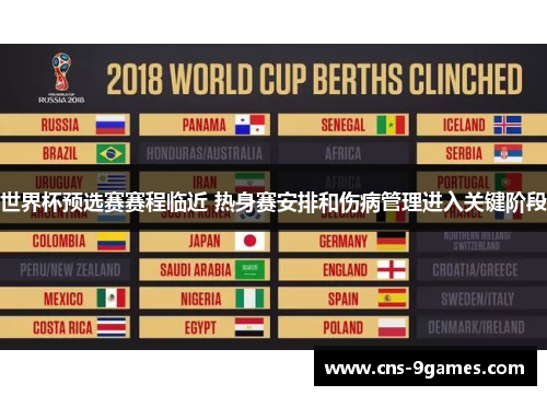 世界杯预选赛赛程临近 热身赛安排和伤病管理进入关键阶段 世界杯预选赛赛程临近 热身赛安排和伤病管理进入关键阶段