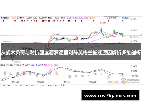 从战术负荷与对抗强度看罗德里对阵英格兰低迷原因解析多维剖析 从战术负荷与对抗强度看罗德里对阵英格兰低迷原因解析多维剖析