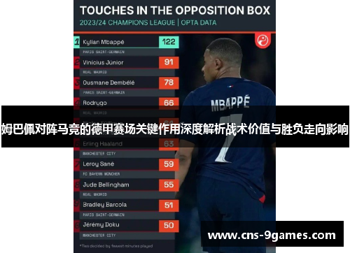 姆巴佩对阵马竞的德甲赛场关键作用深度解析战术价值与胜负走向影响 姆巴佩对阵马竞的德甲赛场关键作用深度解析战术价值与胜负走向影响