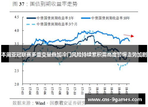 本周亚冠联赛多重变量叠加冷门风险持续累积需高度警惕走势加剧 本周亚冠联赛多重变量叠加冷门风险持续累积需高度警惕走势加剧