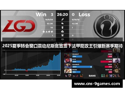 2025夏季转会窗口震动尼斯官宣签下法甲助攻王引爆新赛季期待 2025夏季转会窗口震动尼斯官宣签下法甲助攻王引爆新赛季期待